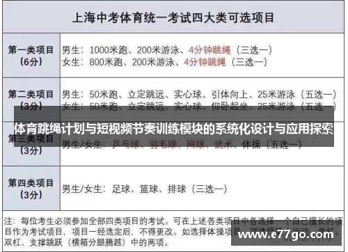 体育跳绳计划与短视频节奏训练模块的系统化设计与应用探索