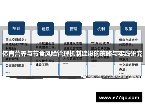 体育营养与节食风险管理机制建设的策略与实践研究